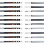 Panasonic 20W TheaLED Batten Tube Light for Living Room & Bedroom, Energy Efficient Batten for Home, 6500K Cool Day Light, Pack of 10